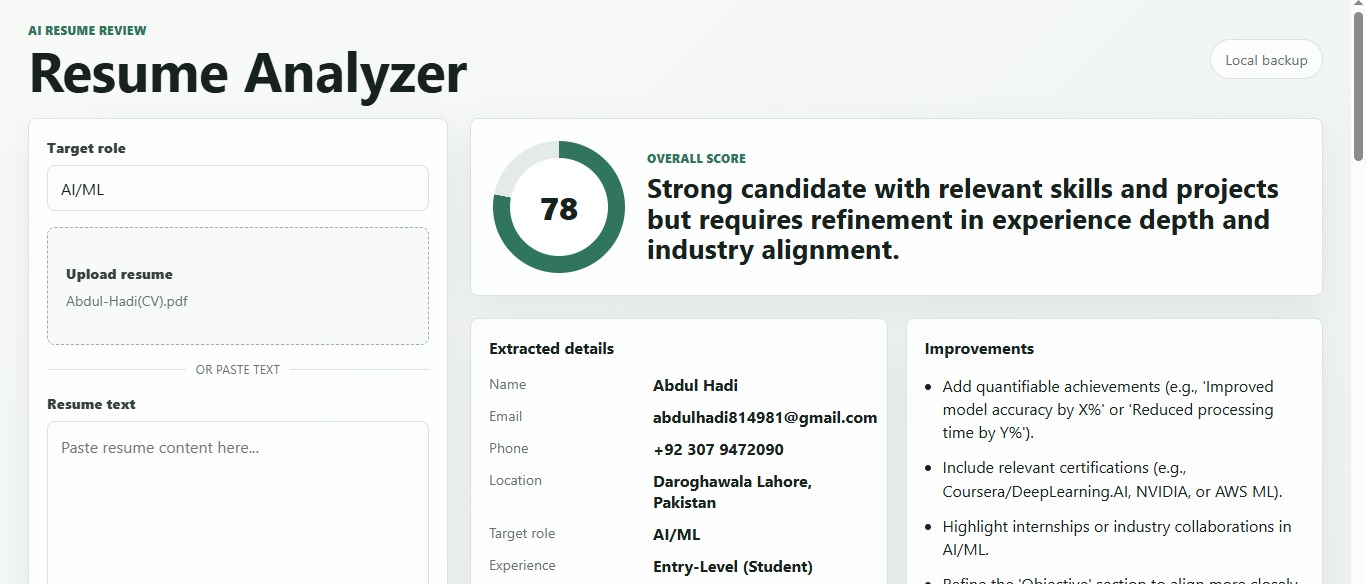 Overall score and summary verdict from the Resume Analyzer