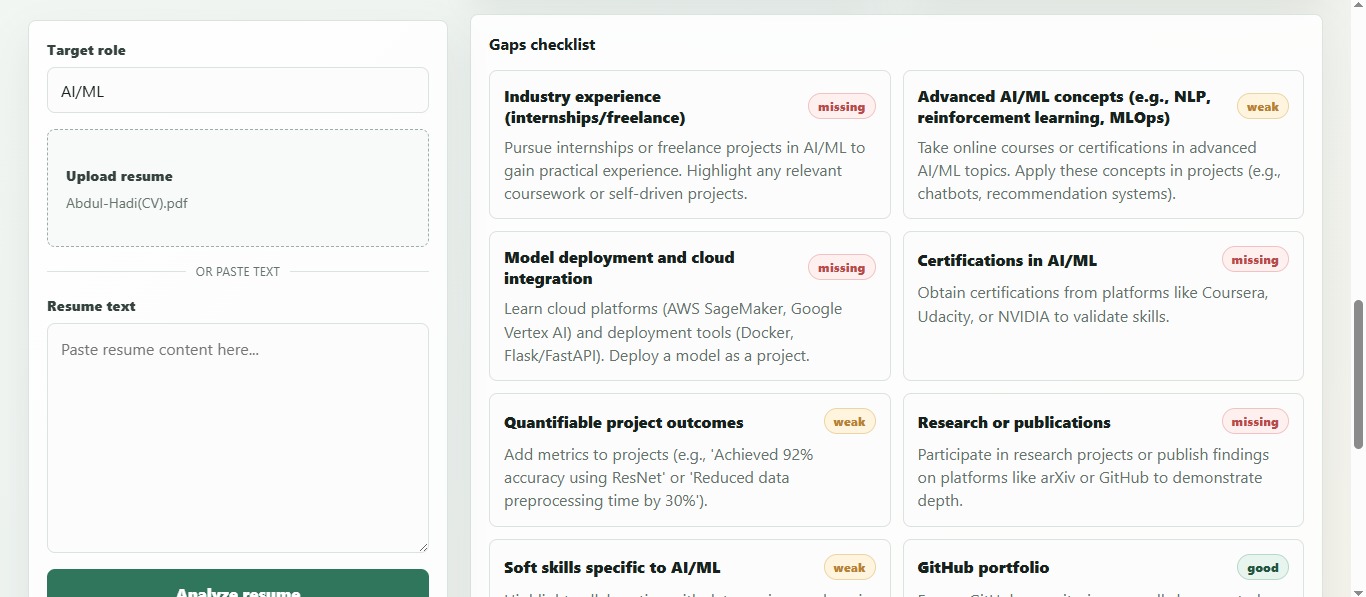 Gaps checklist output